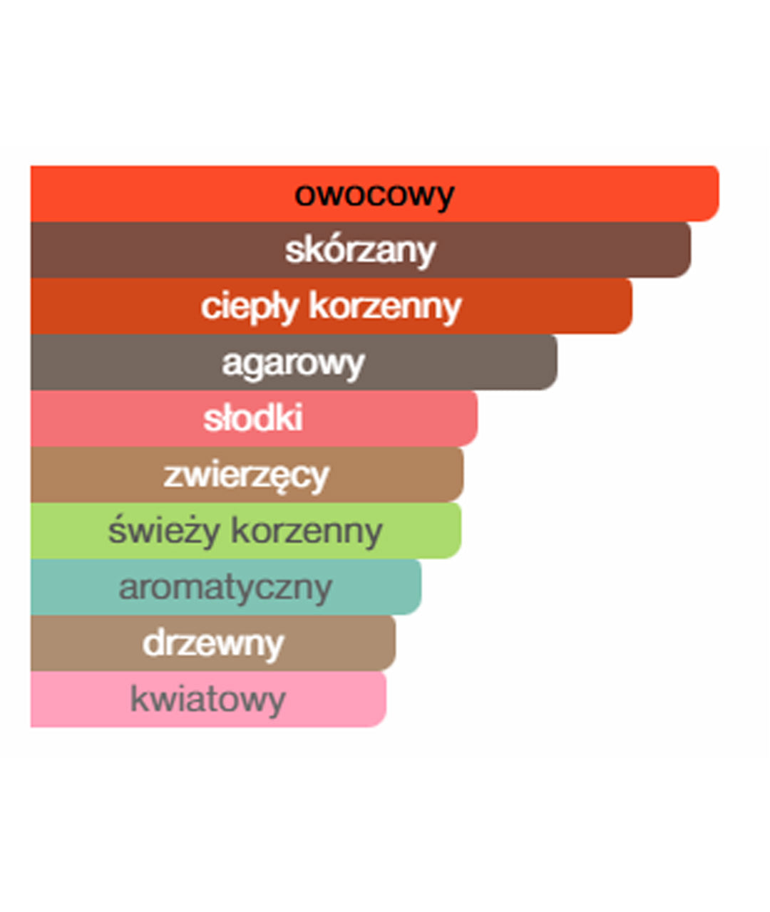 Matin Martin Woda perfumowana męska Shahama 100 ml