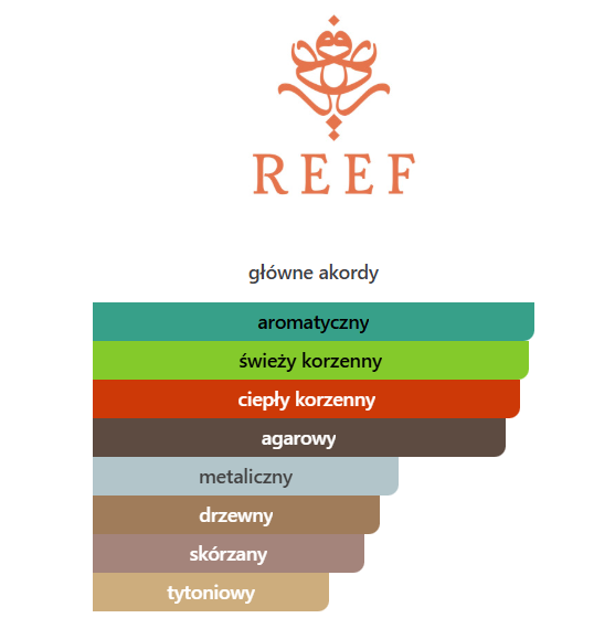 Reef 33 Perfumy arabskie unisex