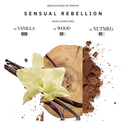 Woda perfumowana unisex Bibliotheque de Parfum Sensual Rebellion